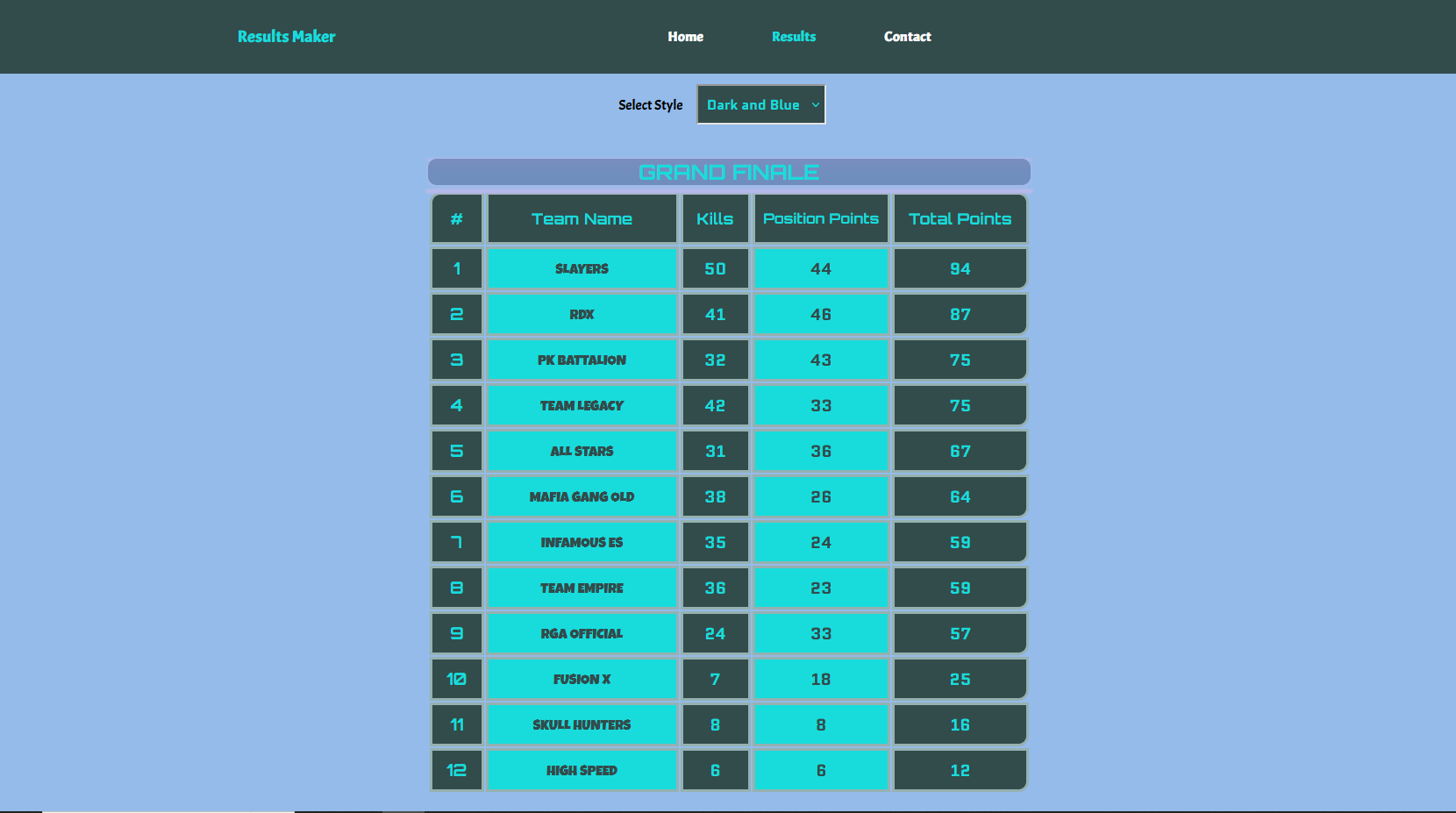 ResultMaker Project